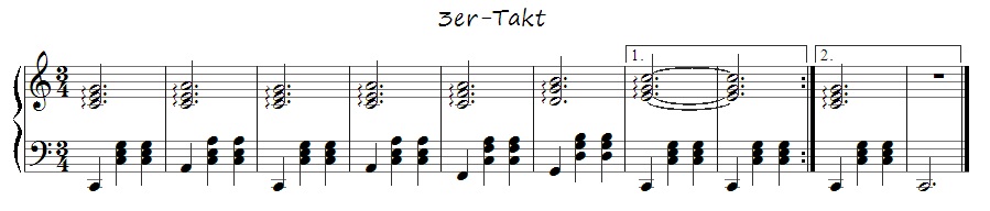 3er-Takt