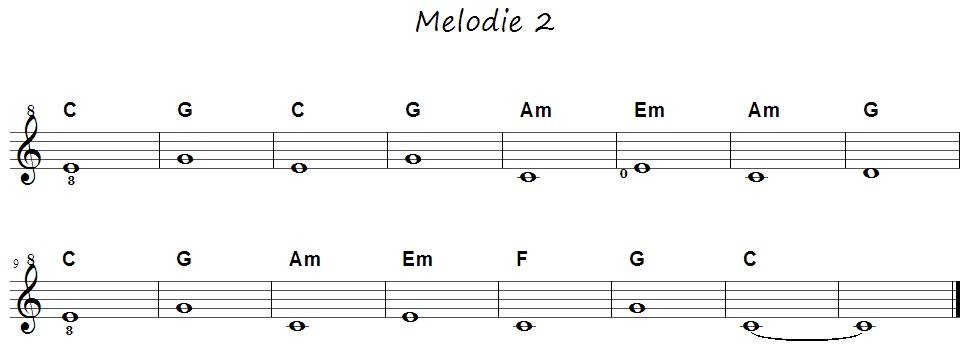 Melodie 2