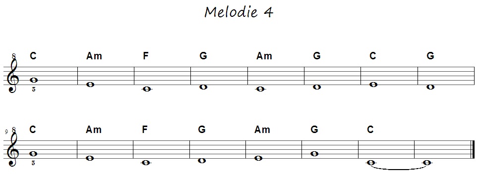 Melodie 4