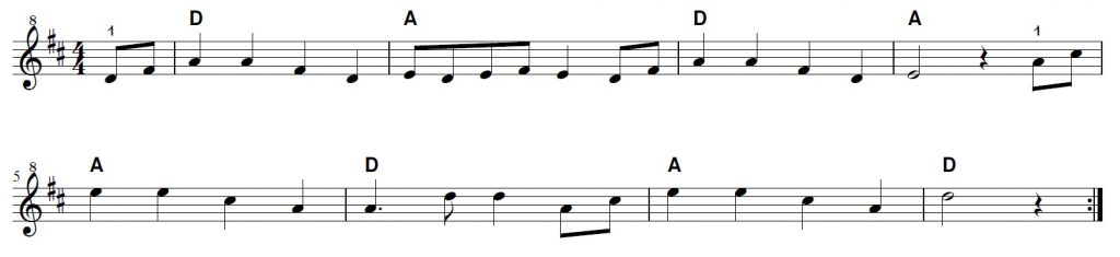 Lead Sheet Frühlingslied, Volkslied Der Frühlings hat sich eingestellt, Melodie mit Akkordsymbolen