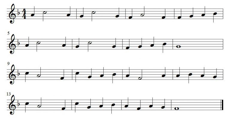 Musiktheorie: Was ist eine Tonart? - Ganz praktisch erklärt! - Der ...