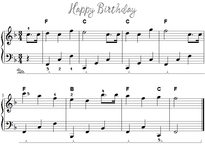 Happy Birthday Klavier Solo Anspruchsvoll Mit Boogie Variation