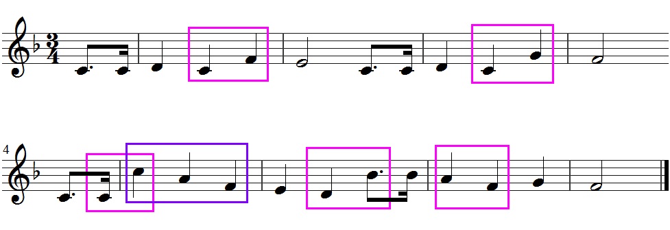 Einführung zur Melodie