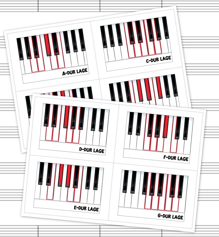 Klaviertastatur Klaviatur Zum Ausdrucken Pdf Klaviertastatur Zum Ausdrucken Pdf Pdf Size